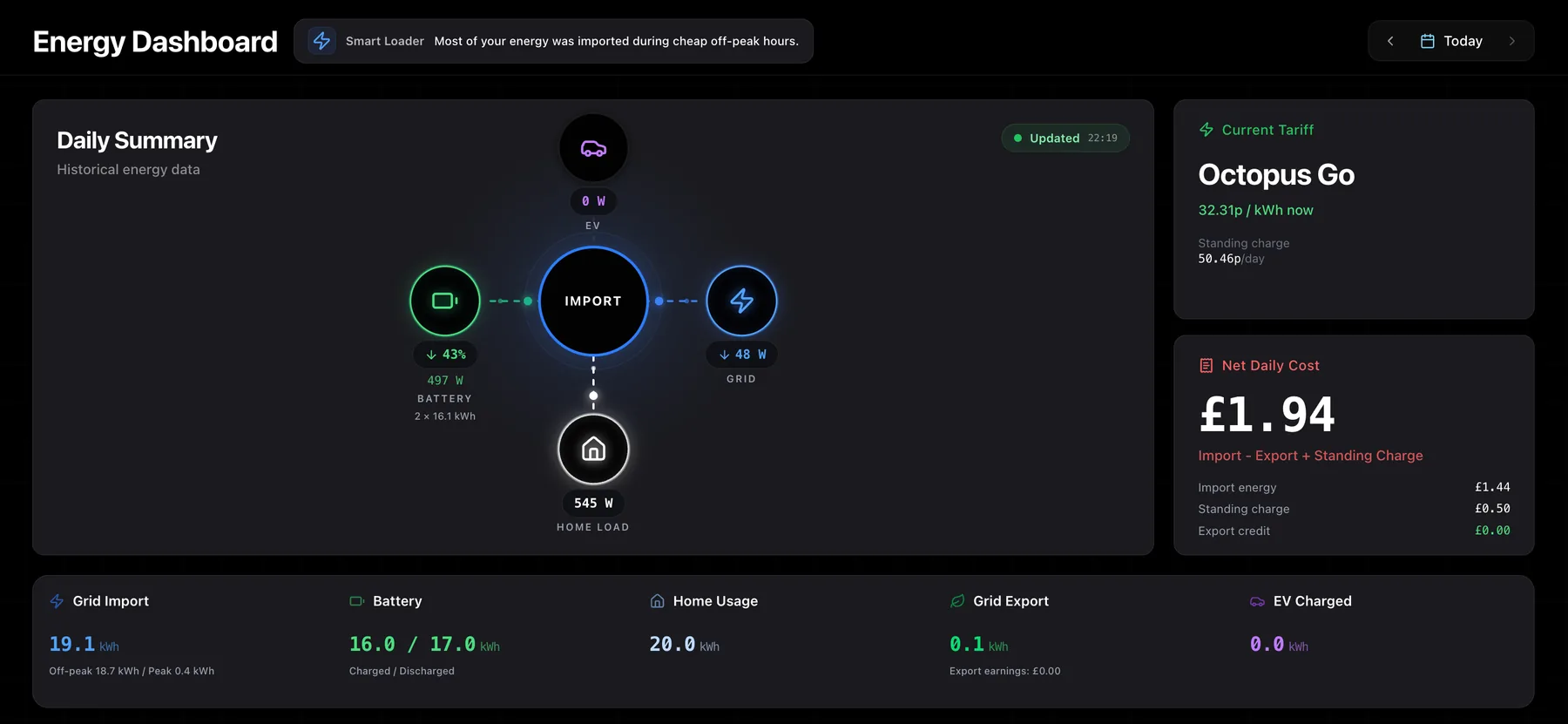 Carl Harvey's 1app.energy dashboard showing Fogstar battery, Octopus Go tariff, grid import and home usage context